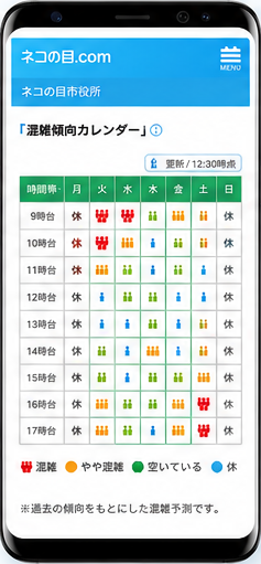 混雑傾向カレンダーで曜日・時間帯ごとの混雑状況を確認する画面イメージ