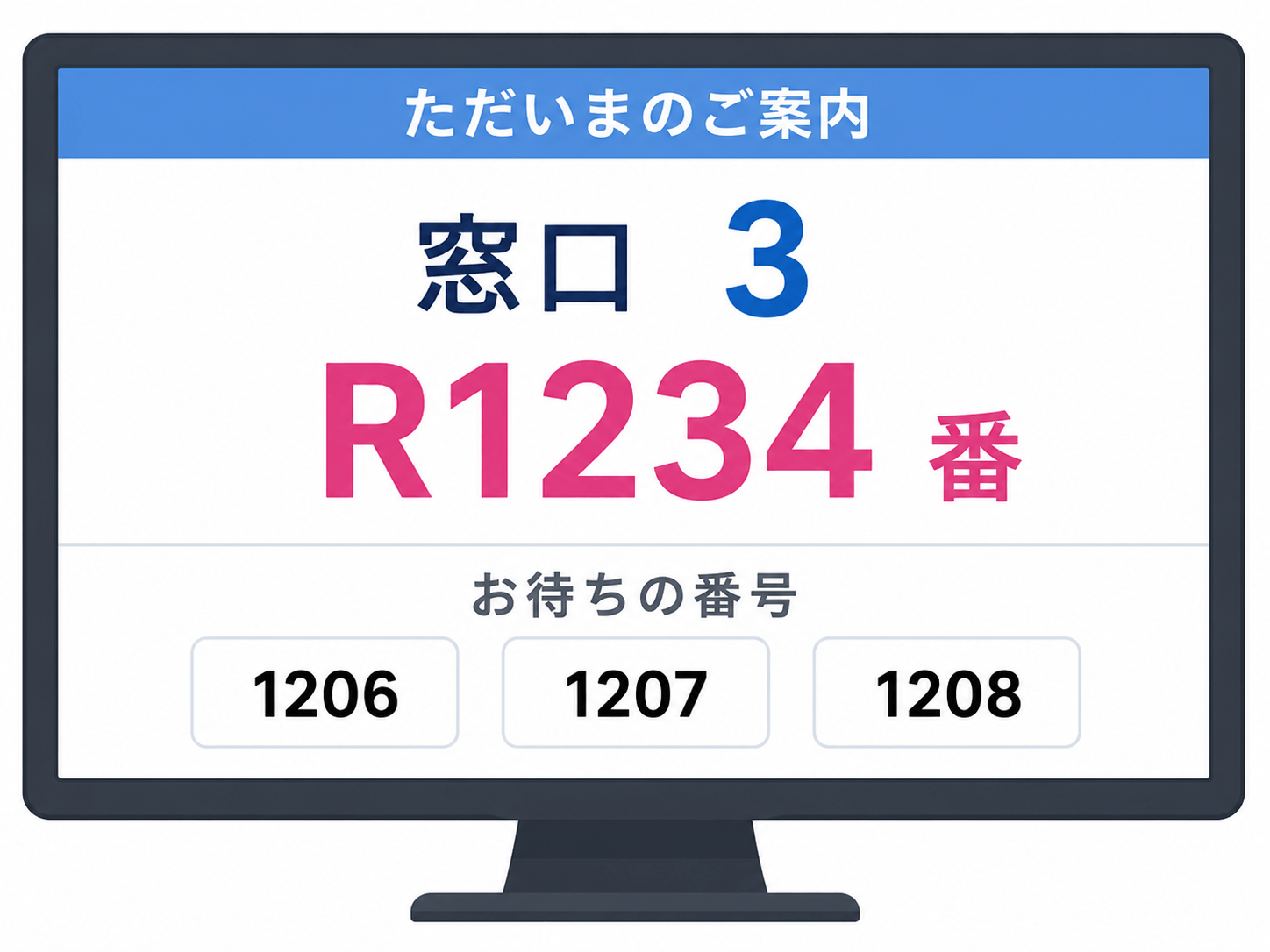 窓口3にR1234番をご案内するモニター画面イメージ